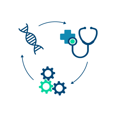 MRGM RESEARCH Branch 1